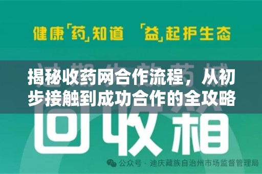连云港揭秘收药网合作流程，从初步接触到成功合作的全攻略